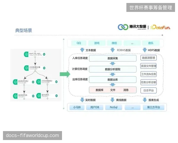 为什么各大持权转播商纷纷加码自研分布式内容探测系统以对冲高昂的版权损失? 为什么各大持权转播商纷纷加码自研分布式内容探测系统以对冲高昂的版权损失?
